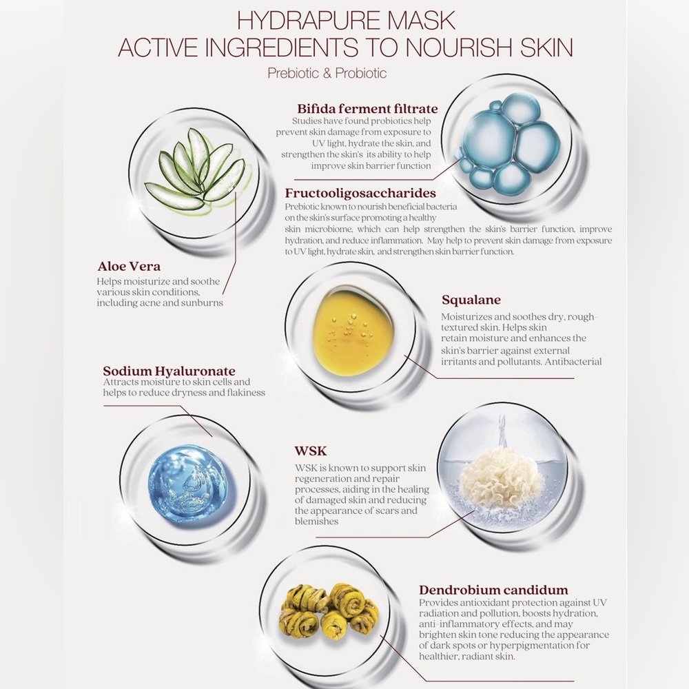 White Hydrating Skincare Mask Paraben-Free - Picture 3 of 8